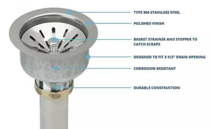 How to Optimize Your Workflow Using the Advanced Elkay LK99 Design