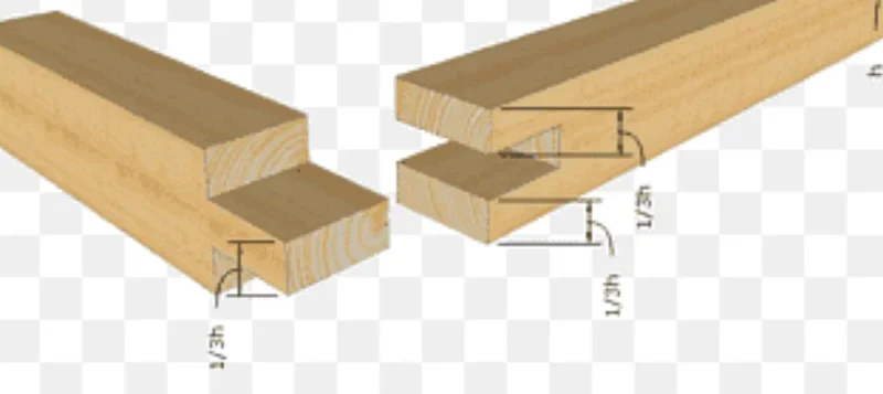 What Makes Joint Connector Wood Essential in 9 Types of Wood Joints